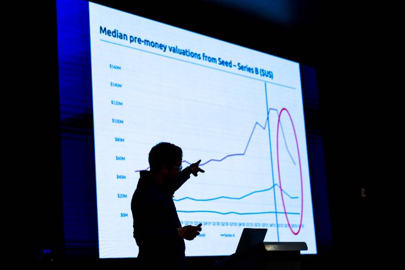 silhouette of a person in front of a projected screen of a line graph