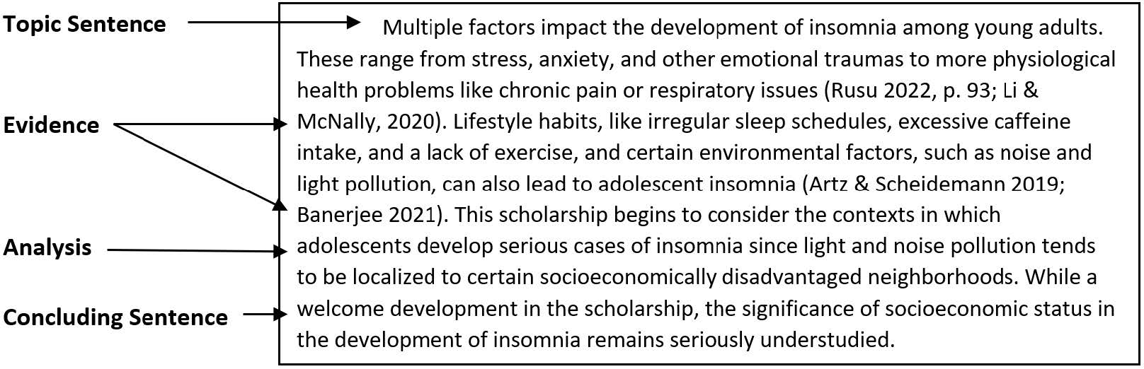 Example of a paragraph